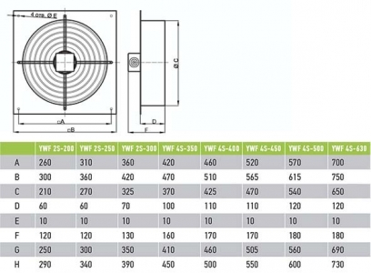 Вентилятор Ванвент YWF2S-250BF осевой в квадратном фланце (1330 m/h)
